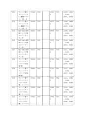 Figure 2022122923000312