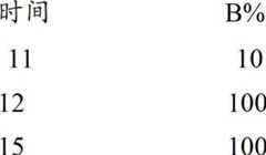 Figure BDA00002386290705701