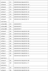 Figure BDA0002356059890000411