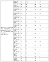 Figure 285034DEST_PATH_IMAGE030