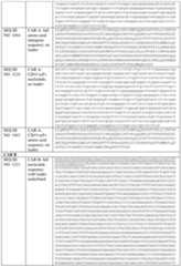 Figure imgf000098_0001