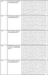 Figure imgf000247_0001