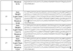 Figure imgf000064_0001