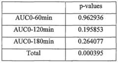 Figure imgf000022_0001