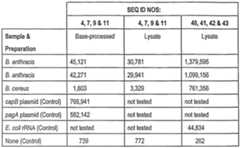 Figure imgf000043_0001