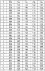 Figure imgf000078_0001