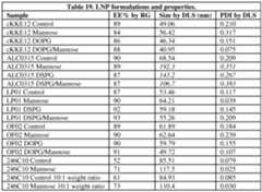 Figure imgf000218_0001