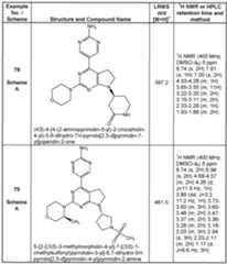 Figure imgf000153_0001
