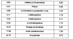 Figure BE1020570A3D00361