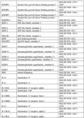 Figure imgf000371_0001