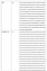 Figure TW201802121AD00011