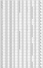 Figure BDA00003635749700451