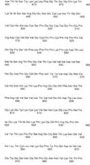 Figure IPA00001498998200471