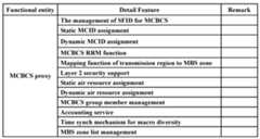 Figure 112008079890915-PAT00001