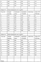 Figure imgf000040_0001