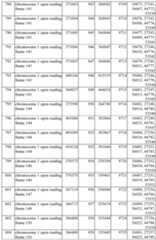 Figure imgf000153_0001