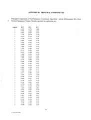 Figure US06258576-20010710-P00001