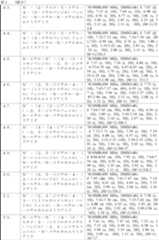 Figure 0007678660000010