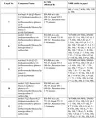 Figure imgf000093_0001