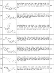 Figure imgf000152_0001