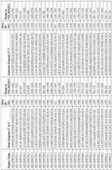 Figure imgf000174_0001