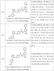 Figure BDA0001226213130000221