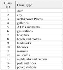 Figure imgf000019_0001