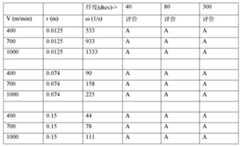 Figure DEST_PATH_IMAGE002