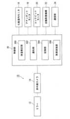 Figure 0007014280000001