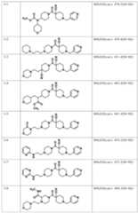 Figure JPOXMLDOC01-appb-I000102