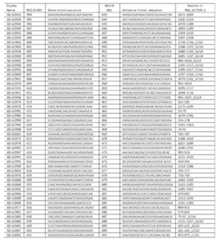 Figure imgf000117_0001