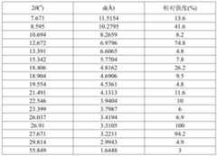 Figure PCTCN2019081368-appb-000006