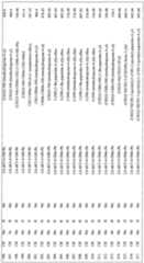 Figure imgf000083_0001