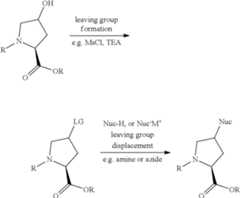 Figure US10526315-20200107-C00019