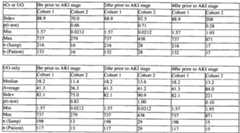 Figure imgf000151_0001