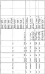 Figure imgf000064_0001