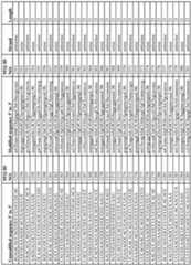 Figure imgf000211_0001