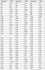 Figure imgf000088_0001