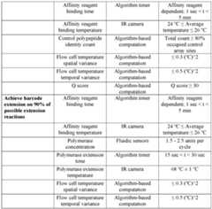 Figure imgf000151_0001