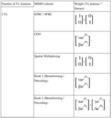 Figure imgf000019_0001