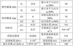 Figure BDA0001606886090000131