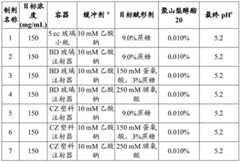 Figure BDA0003176949470001881