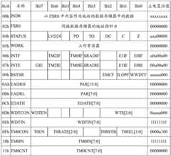 Figure BDA0002443180030000061