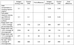 Figure imgf000036_0001