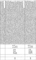 Figure BPA0000256061330003631