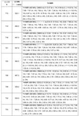 Figure 0007665518000841