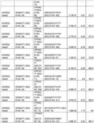 Figure imgf000073_0001