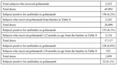 Figure imgf000137_0002
