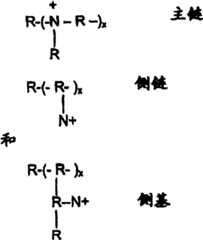 Figure C0380854600091