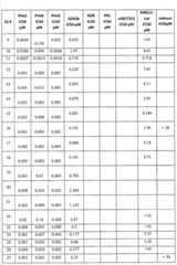 Figure BDA00002708497903901